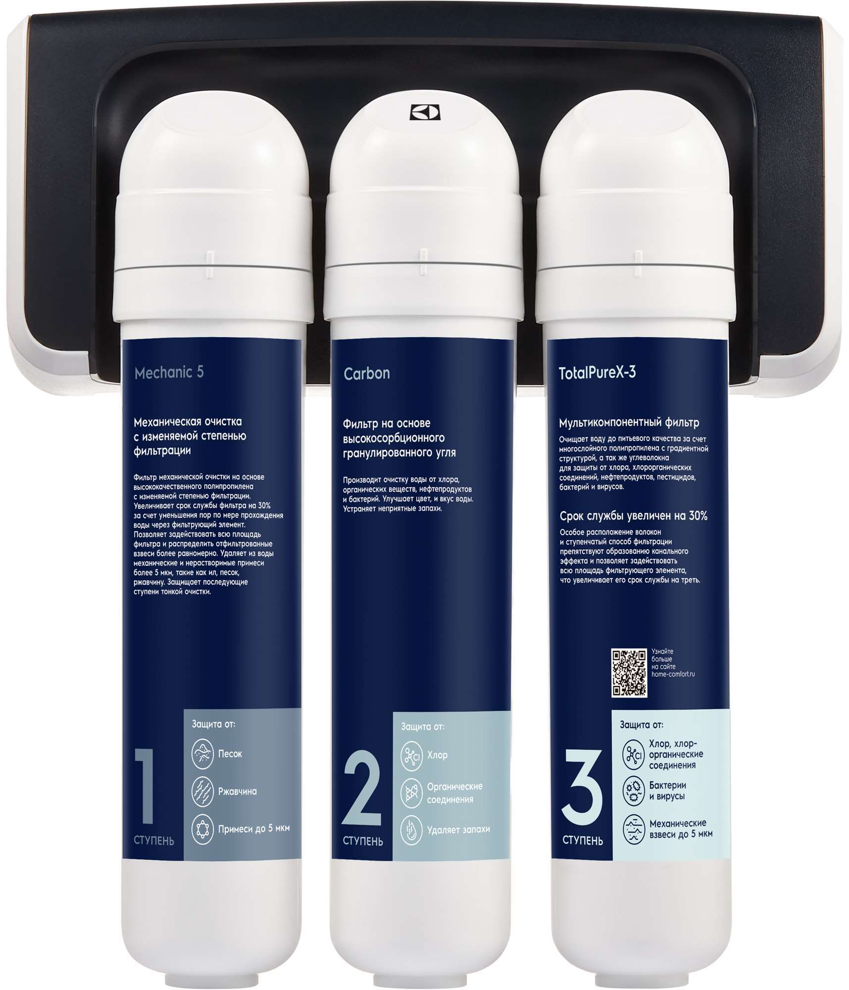 Фильтр Electrolux iStream Softening 3х ступ.быстросъем