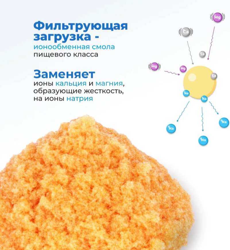Смола ионообменная Canature Na FG 1.2л