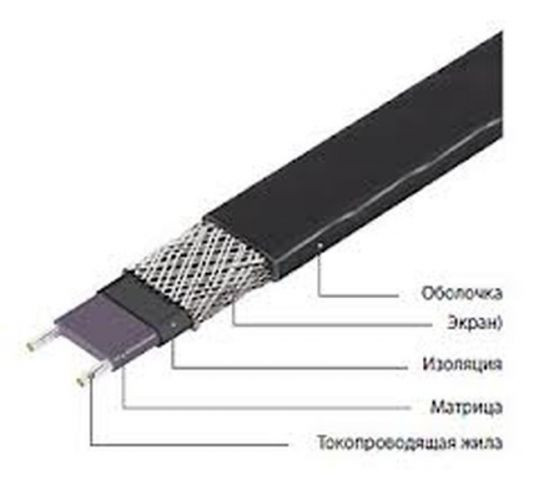 Кабель саморегул. 16 SRL 16Вт/м